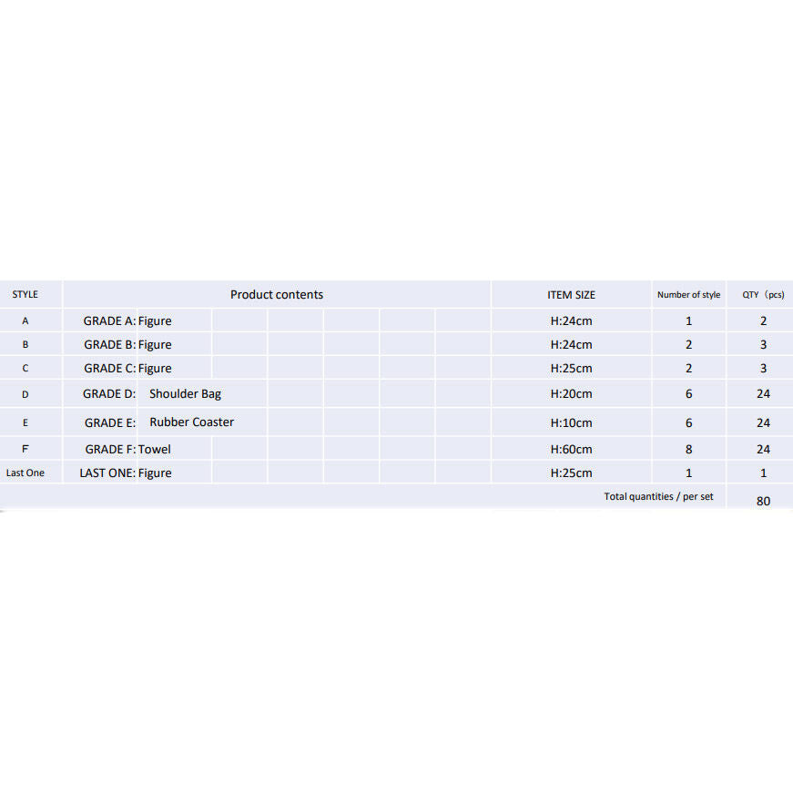 Naruto 'Will of Fire Spun' COMPLETE Ichiban Kuji Set (Bundle) Banpresto