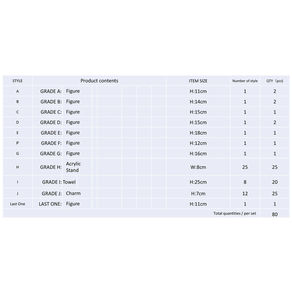 My Hero Academia 'Ultra Impact' COMPLETE Ichiban Kuji Set (Bundle) Banpresto