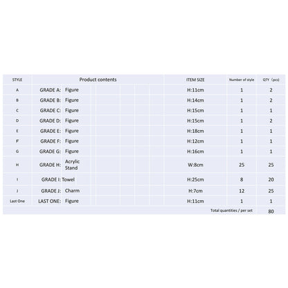 My Hero Academia 'Ultra Impact' COMPLETE Ichiban Kuji Set (Bundle) Banpresto