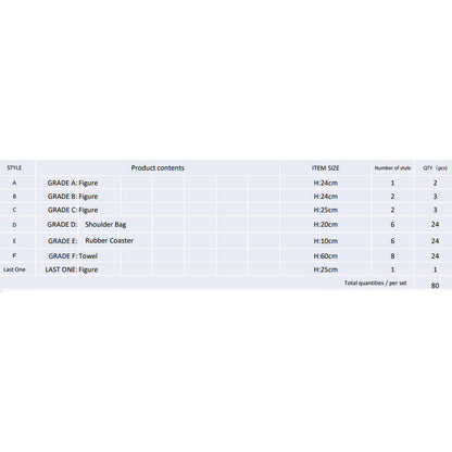 Naruto 'Will of Fire Spun' COMPLETE Ichiban Kuji Set (Bundle) Banpresto